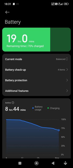 REDMI 14C, 6/128 Gbyte, IMPECABIL, full box, aproape nou.