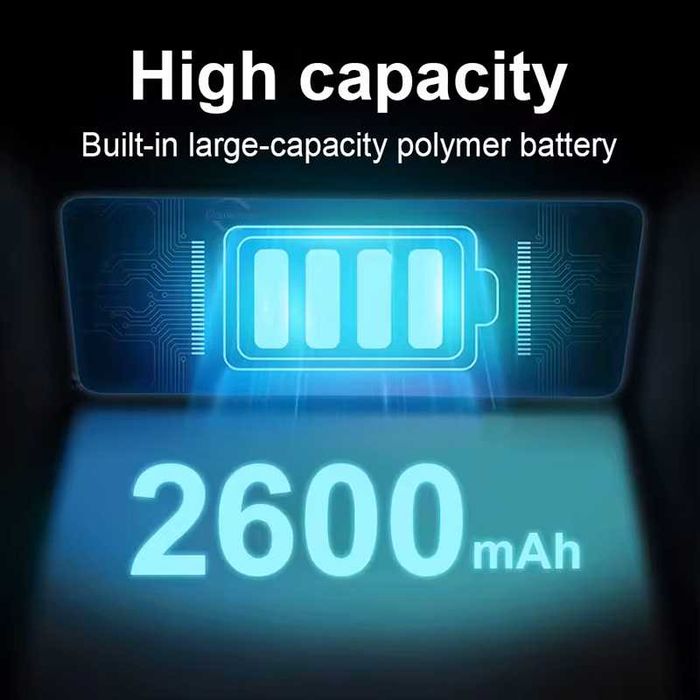 Предна LED светлина за велосипед, USB-TYPE-C, 800LM, 2600mAh, Алуминий