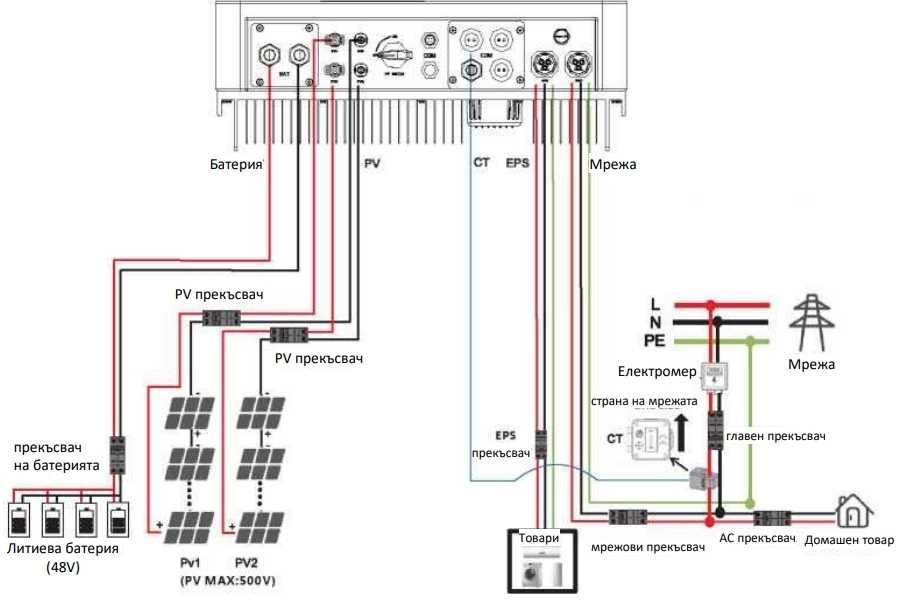 НОВ Хибриден Монофазен Инвертор 5KW V-TAC с Wi-Fi модул и гаранция