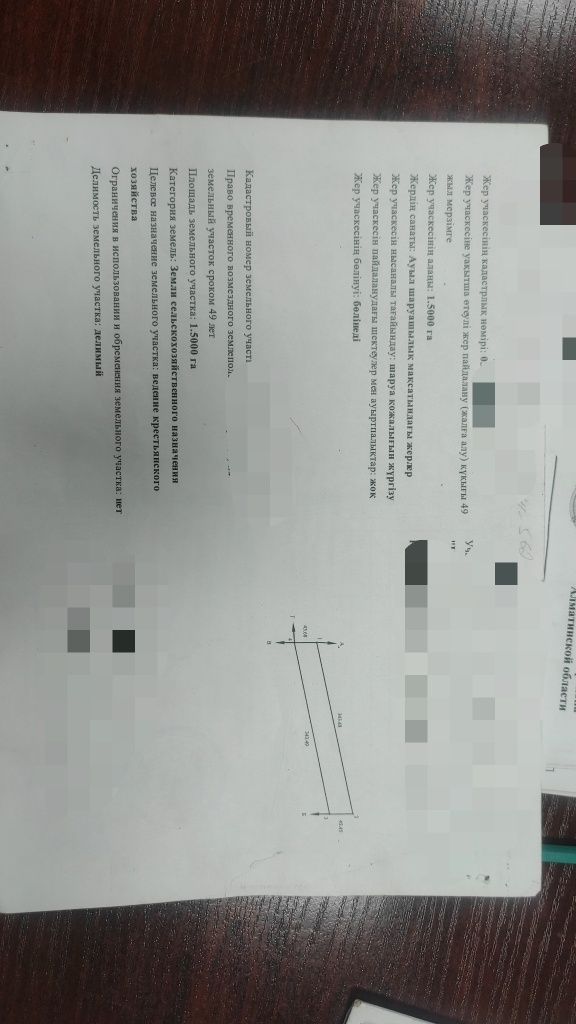 Продам землю под КХ