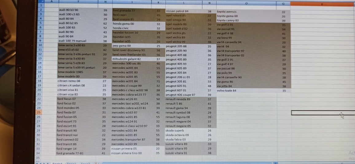 Vand prospecte/ cataloage diferite masini anii 1975 - 2000