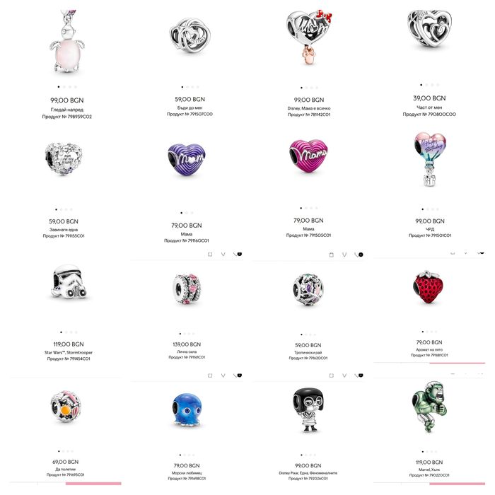 Талисмани Пандора Pandora Нови колекции модели 2025