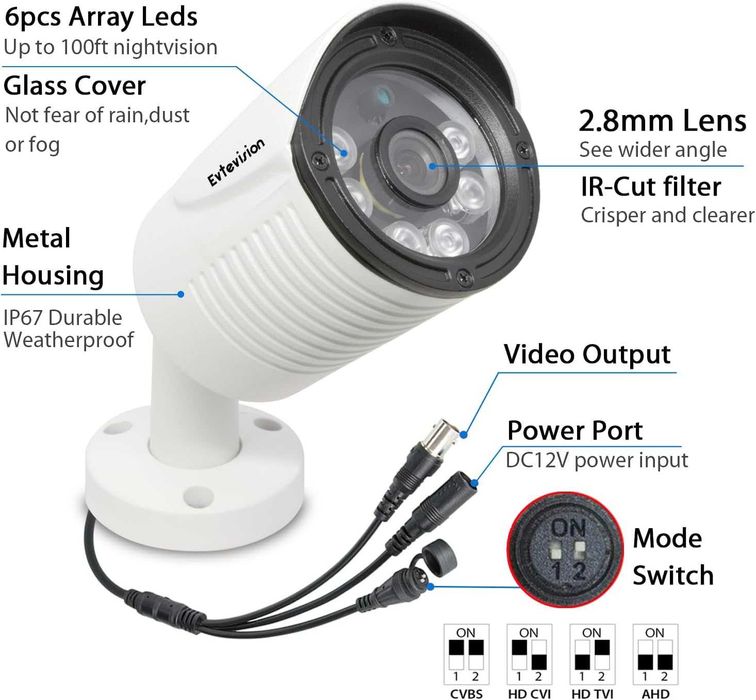 Camera CCTV Supraveghere 5MP Bullet - Evtevision - Exterior, IP67