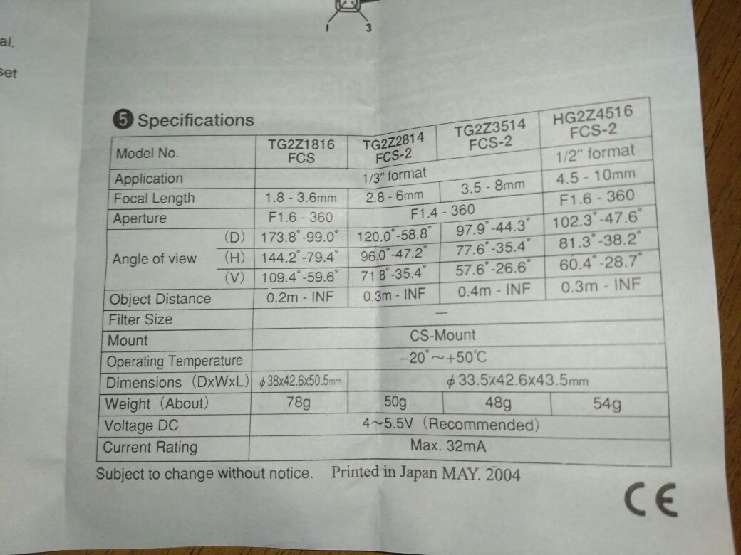 Продам объектив для камер видеонаблюдения