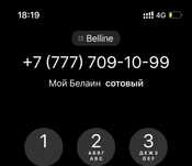 Вип номер:Белаин қолдағанына 5 ай болды