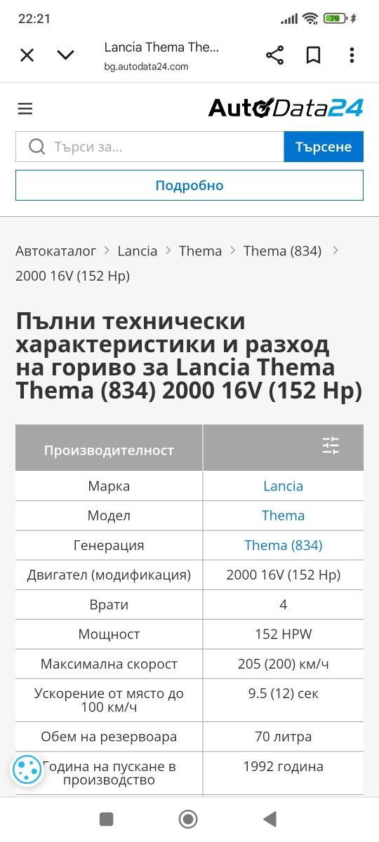 Летни Джанти с Гуми