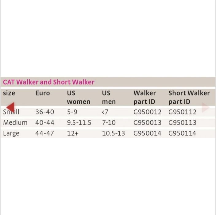 Orteza picior tip Cat Walker