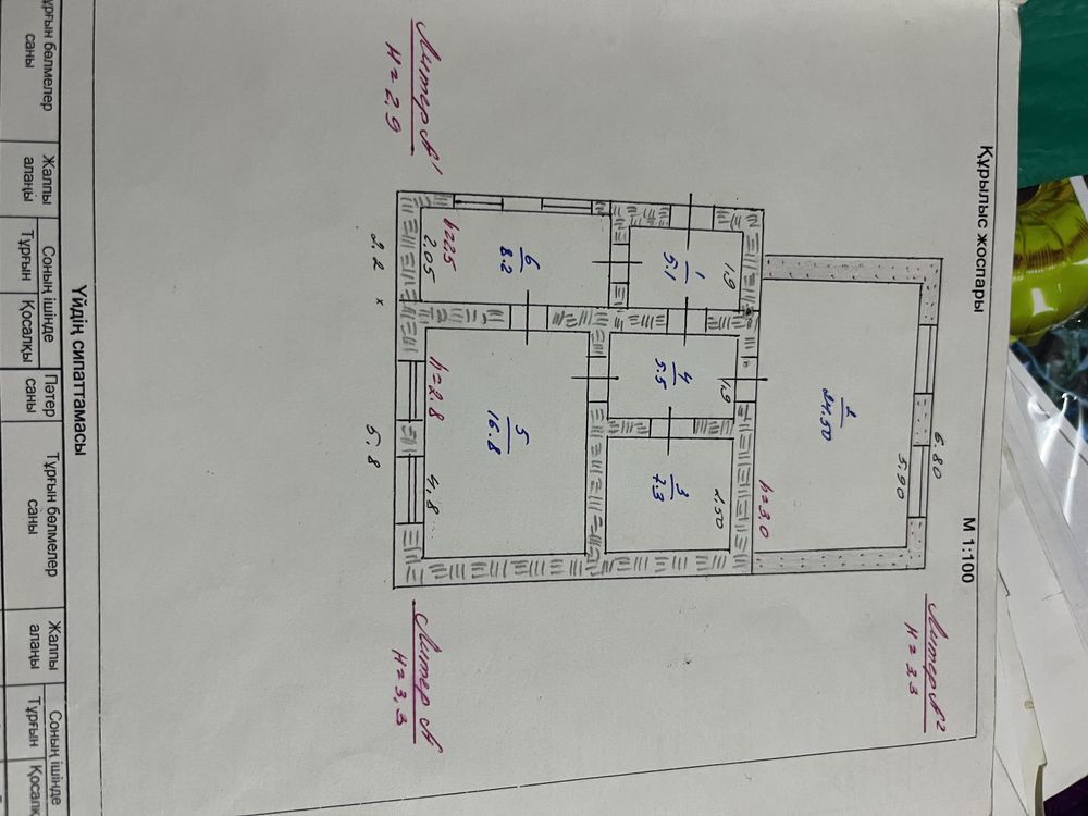 Срочно !Продается дом есть времянка -3комнаты .Дср