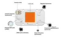 Led 50W AC 220V plante spectru complet 380nm 840nm nu necesita lipire