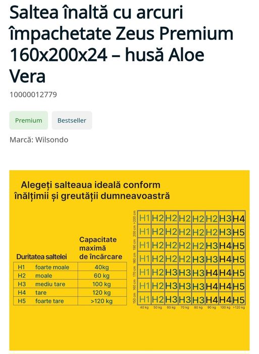 Saltea inalta 160x200