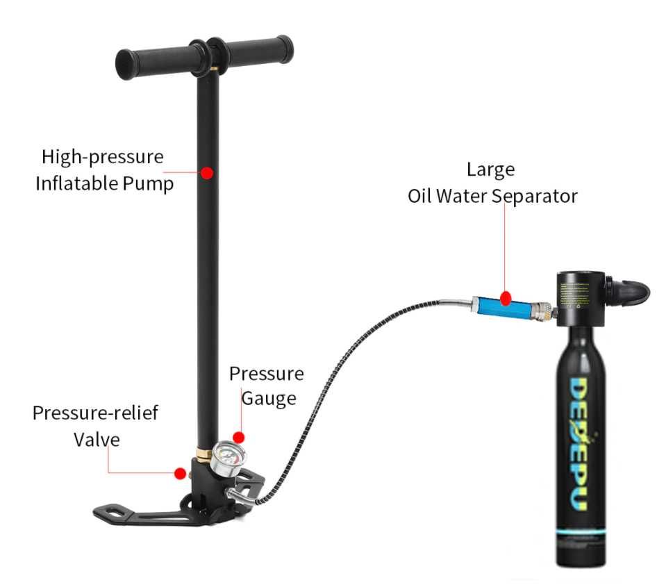 Pompa presiune 200Bar Incarcare Butelie Paintball Airsoft Scuba Diving