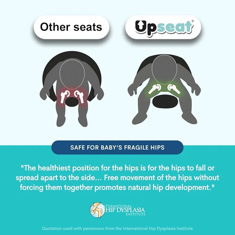 Upseat ергономично бустер столче за хранене и игра