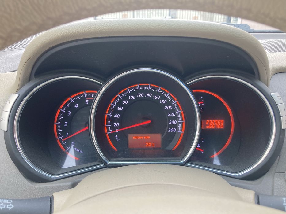 SUV 190 CP, 4x4, automata, Euro 5