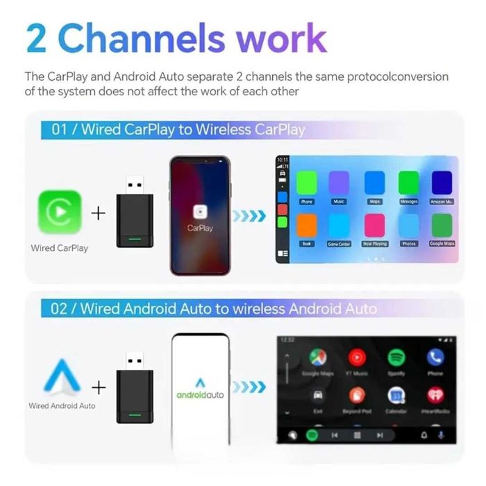 Безжичен адаптер.