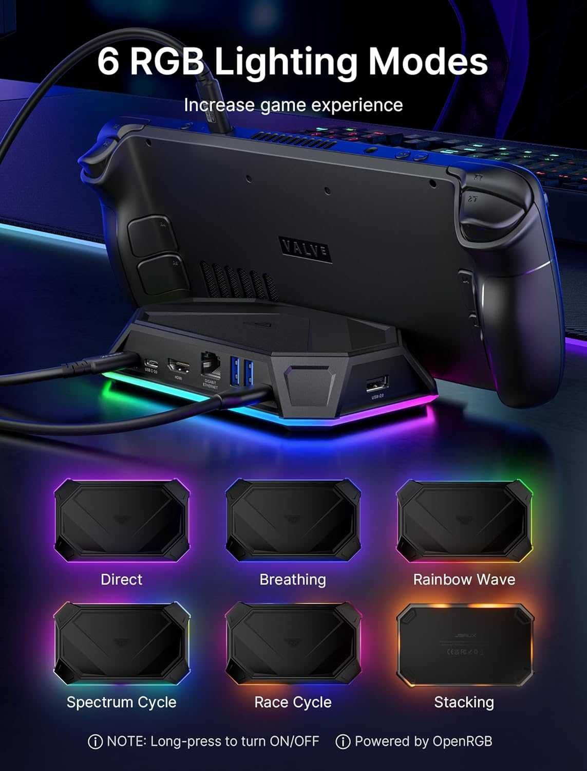 Docking Station Adaptor Hub RGB Steam Deck (OLED)/ROG Ally/Legion Go