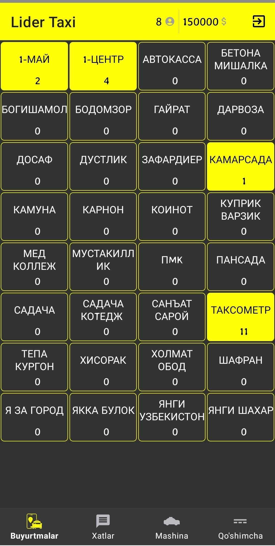 Taxi Programma, Taxi dastur, Taksometr, Taksometr, taksi programma