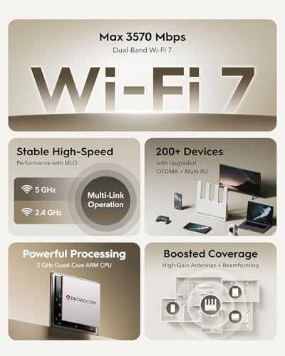 Нов Wi-Fi 7 рутер Cudy BE3600 – ултра бърз, мощен, 4 антени, VPN