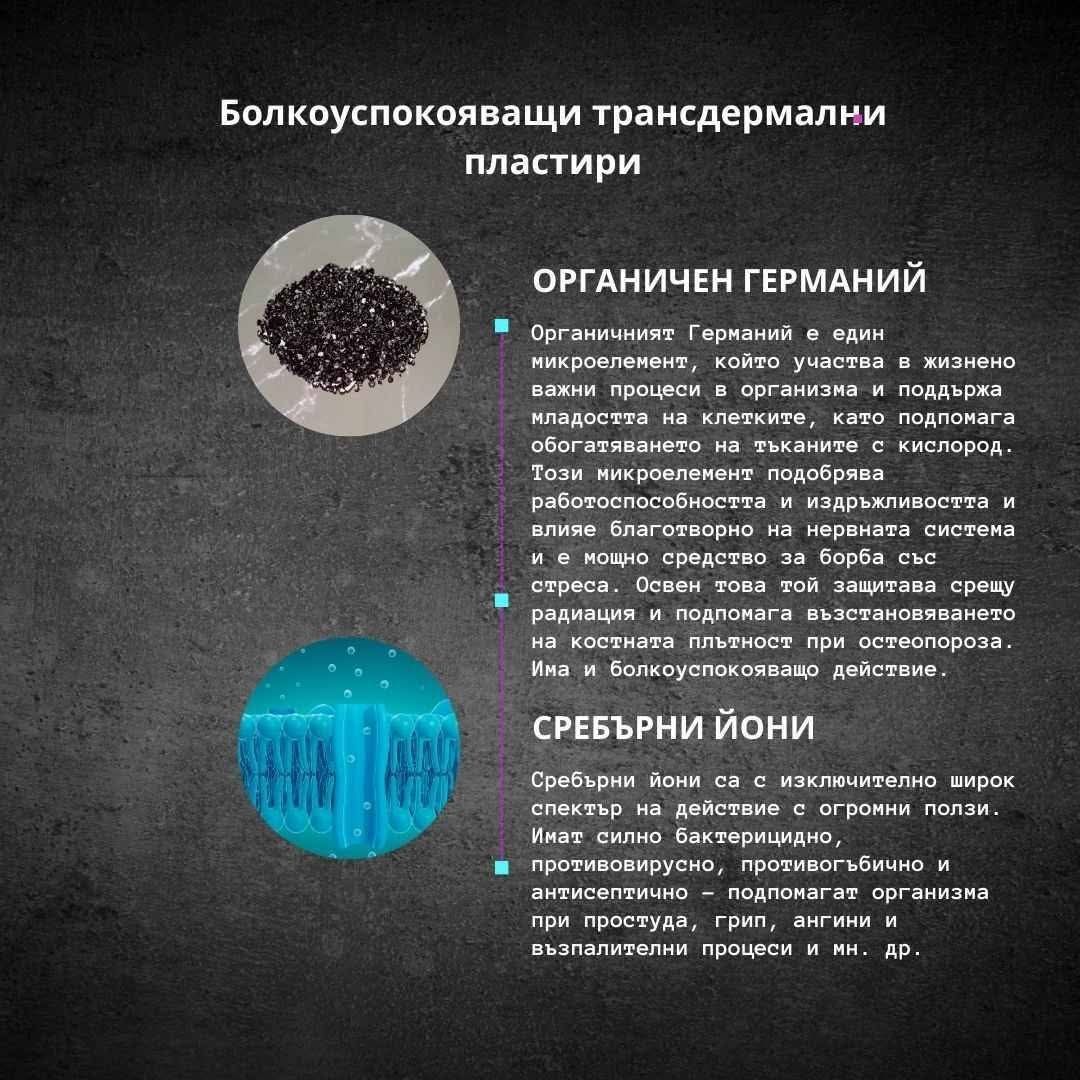 AYMNET Трансдермални пластири