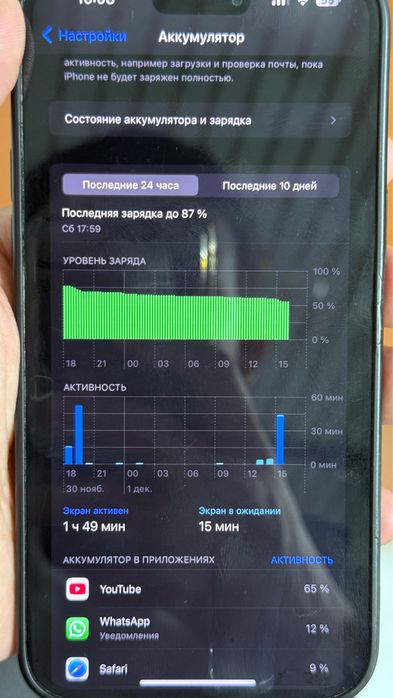 Iphone 14 pro max  128 gb