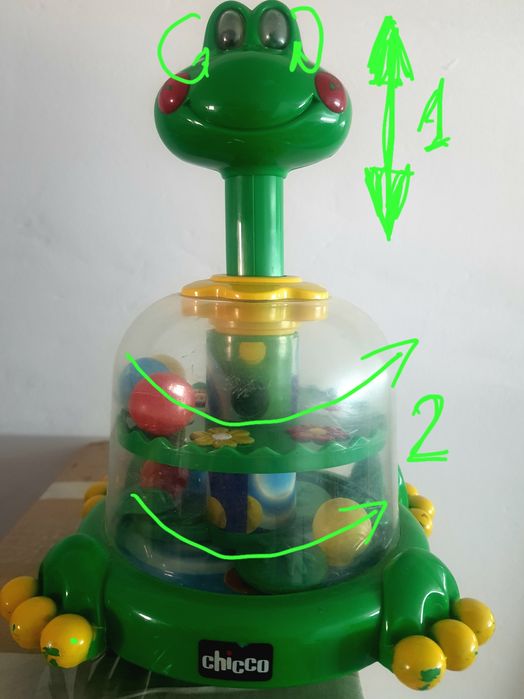 Детски играчки - Пловдив