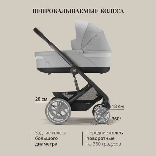 Cybex Balios S Lux (3-в-1) с автокреслом Cybex Aton S2 i-Size .