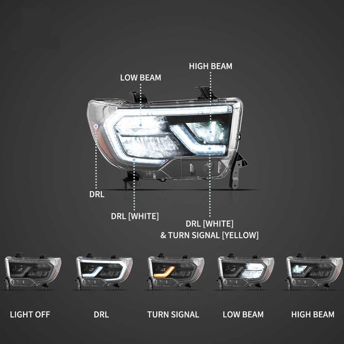 Комплект LED фарове за Toyota Sequoia 2008-2020 и Tundra 2007-2013