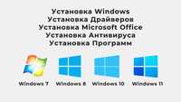 Установка windows, драйверов, антивируса, необходимых программ