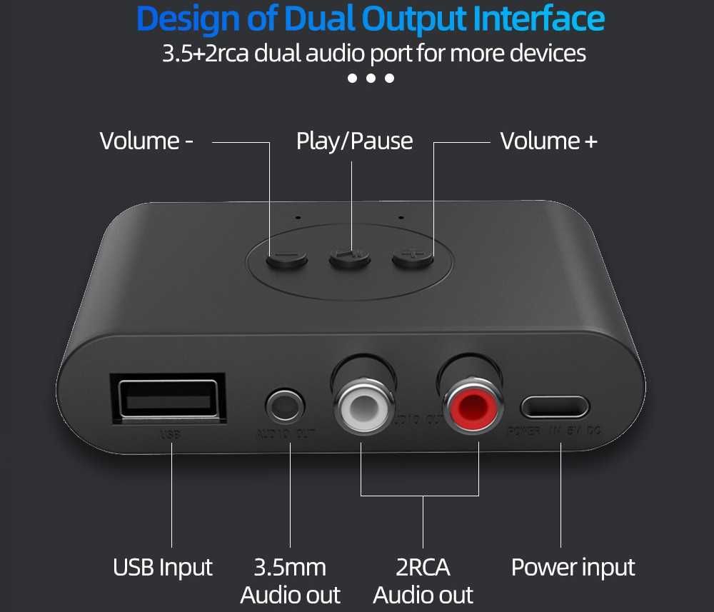 Adaptor receptor audio bluetooth