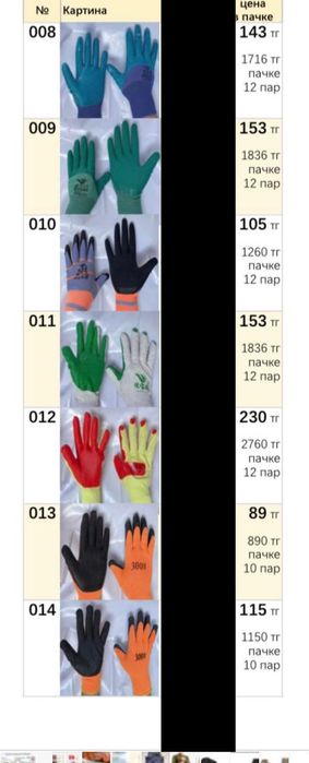 Перчатки только оптом. Азиз