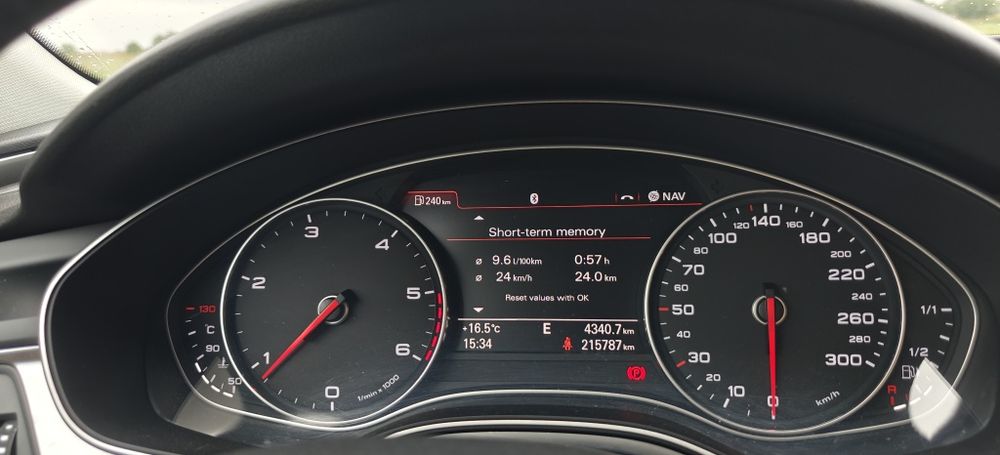 Audi A6 C7 2.0TDI 177Cp