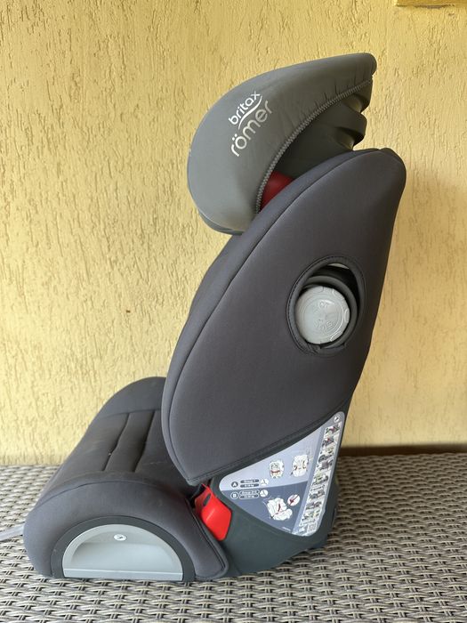 Britax Römer Evolva 1-2-3 SL SICT