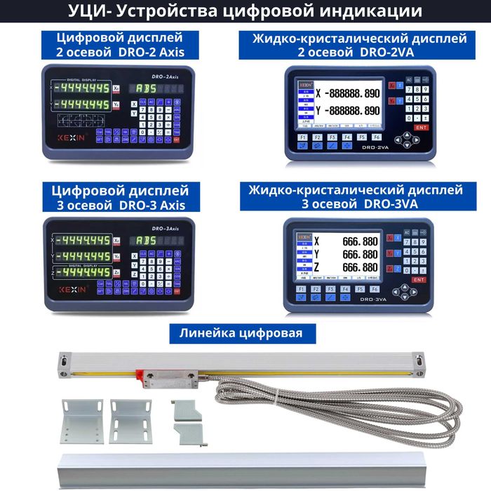 УЦИ — Устройства цифровой индикации для токарных и фрезерных станков