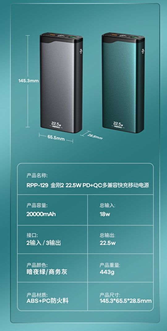 Remax RPP-129 Power Bank 20000mAh King Kong 2 PD 22.5W Fast Charging