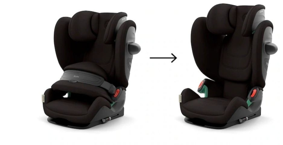 Scune copii CYBEX