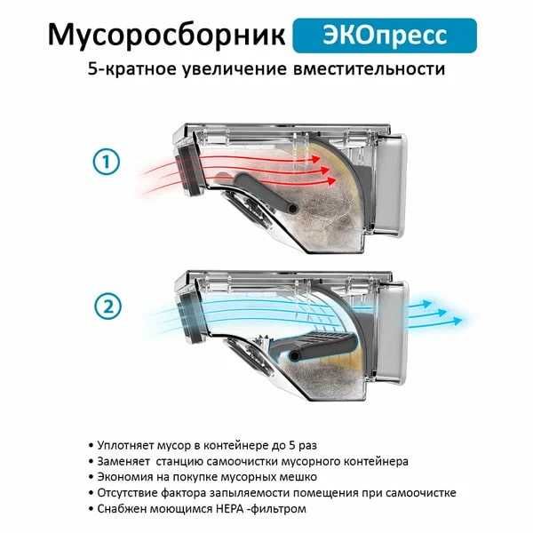 Робот пылесос Hobot LEGEE-D8