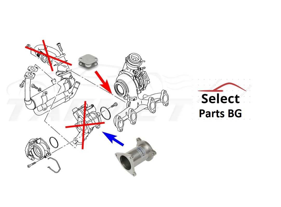 ЕГР заместител EGR Delete  Race pipe VW  1.9 2.0 TDI BLS BMM BMM BMP