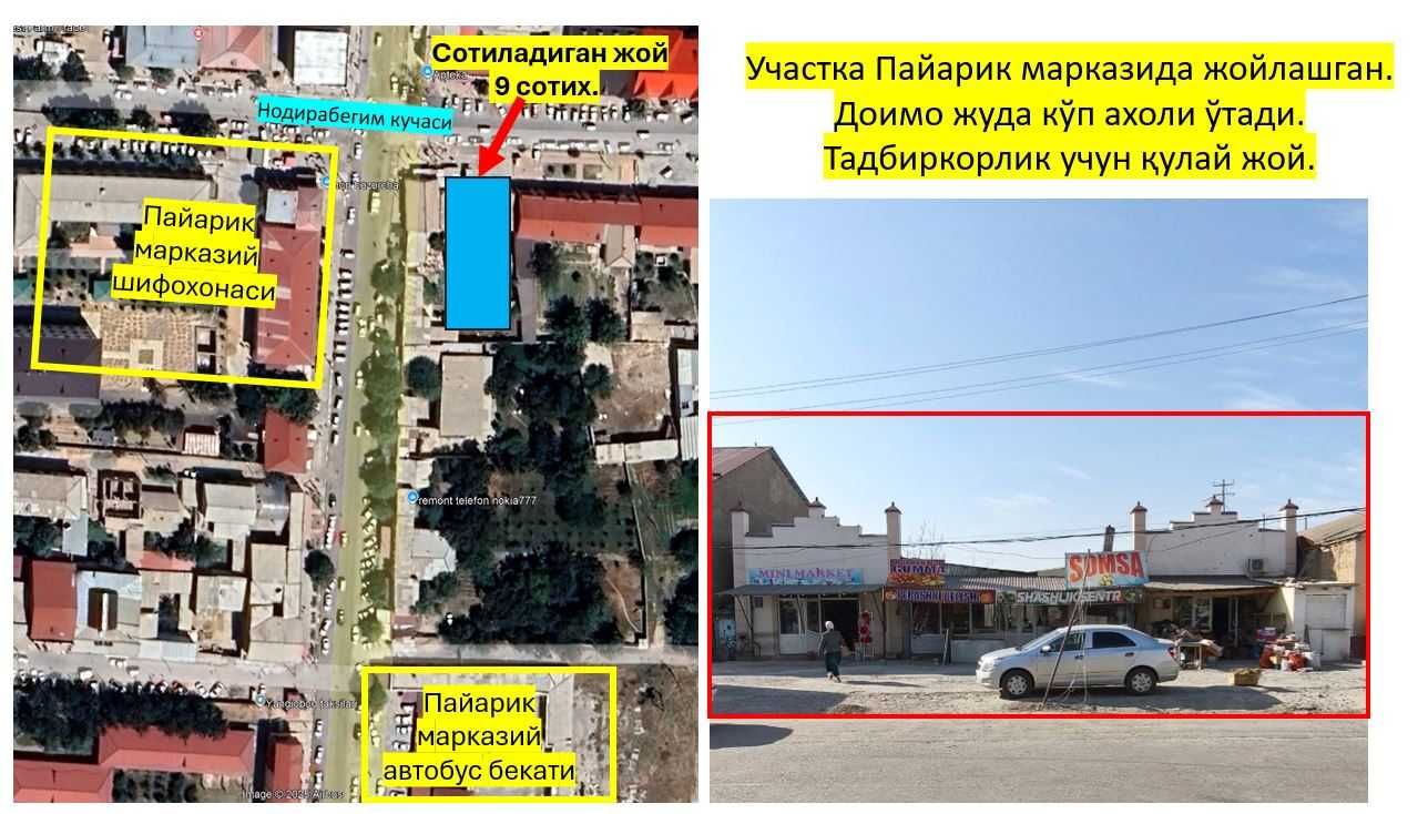 Тадбиркорлик учун ер участкаси
