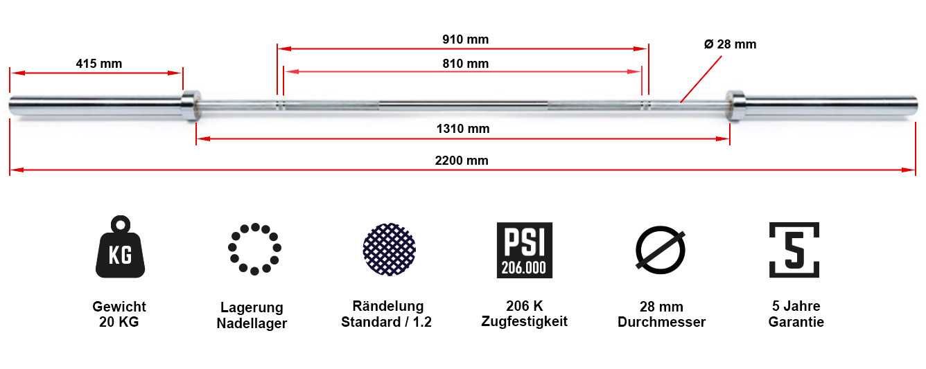 Олимпийски Лост 220 см, 20 кг Power Bearing Bar , Лостове до 700 кг