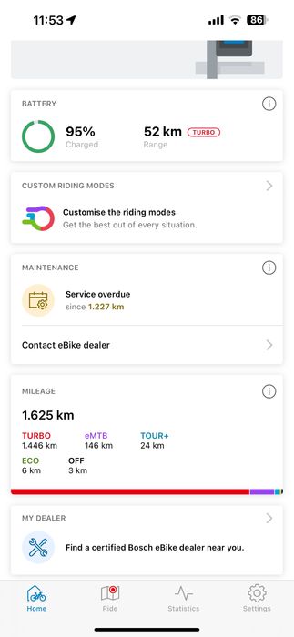 Cube Stereo 120 2023 Bosh Performance CX 12pinioane