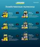 Хозяйственный пылесос KWD 1/2 ~ WD 2/3/3S/5S/6PS +доставка по городу