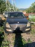 Rexton 2.7cdi 2004г