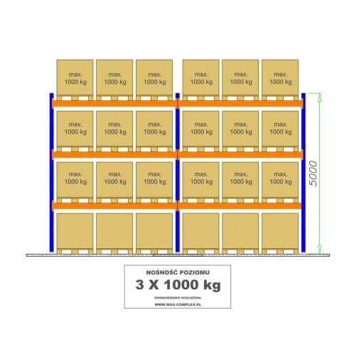 Rafturi metalice profesionale