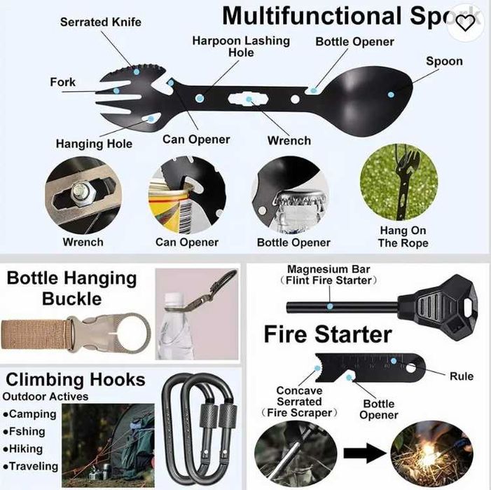 Kit de Supravietuire Sau Camping 32 piese