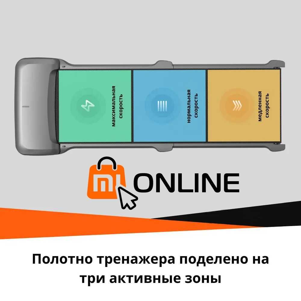 Супер компактная беговая дорожка Xiaomi KingSmith WalkingPad C1 EU