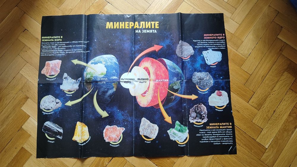 Минерали и кристали колекция