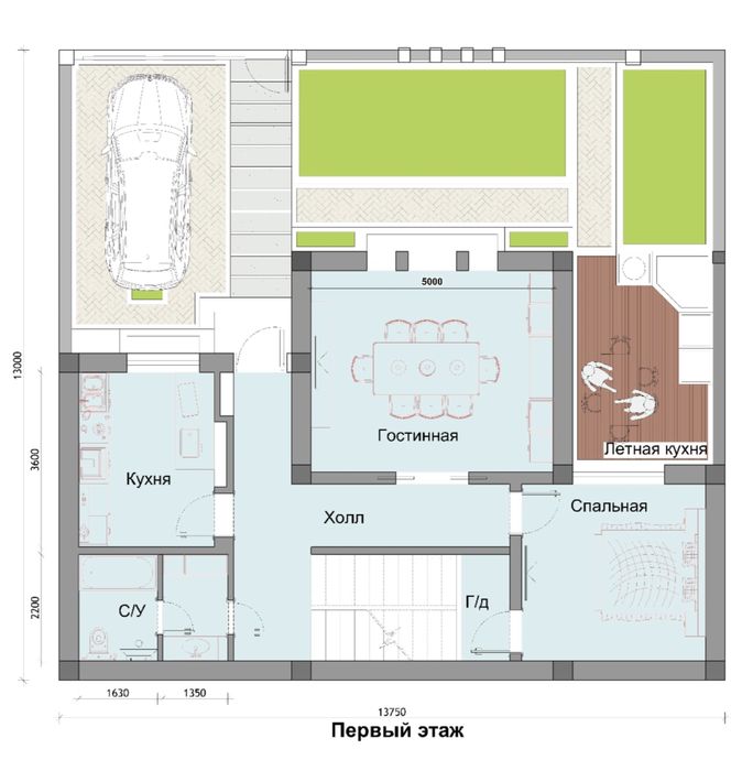 Urikzorda hovli sotiladi, 5 ta hovliga ajratish imkoni bor