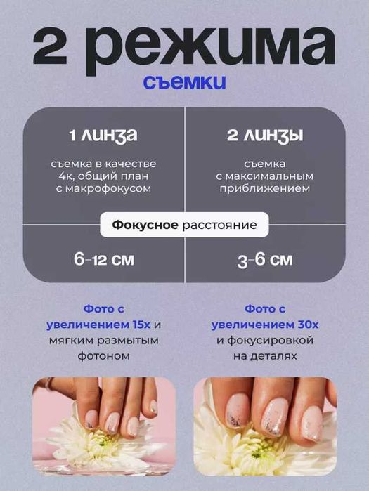 Смарт-линзы для смартфона Timson TPH-005