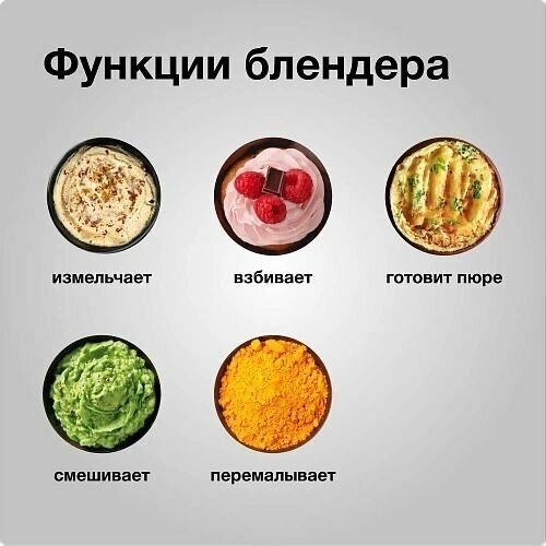 Погружной блендер 4 в 1 Braun MQ55307MBK