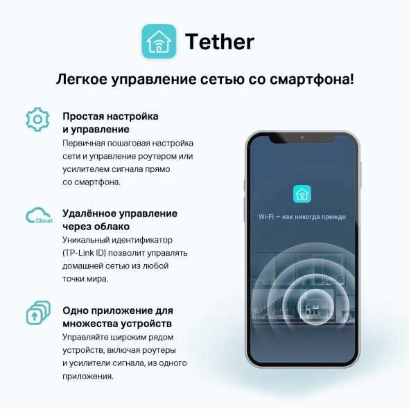 WiFi усилитель Tp-link RE315