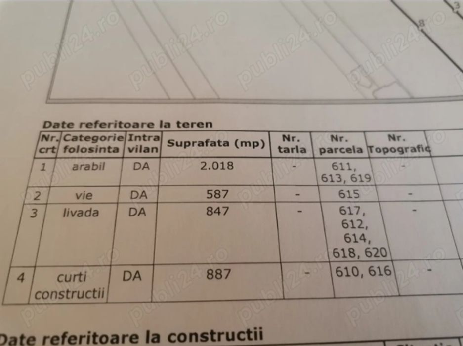 Casa/teren de vanzare viile satu mare